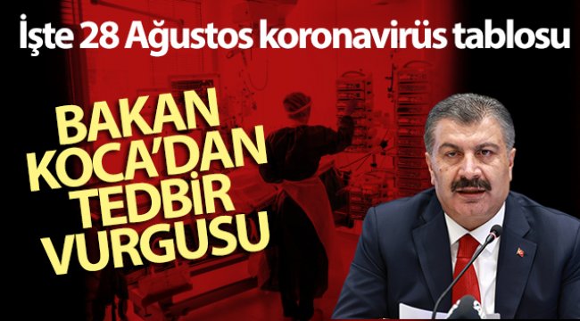 28-agustos-2021-korona-tablosu-bugunku-vaka-sayisi-aciklandi.jpg