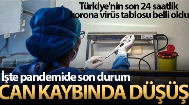 son-24-saatte-korona-virusten-257-kisi-hayatini-kaybetti.jpg