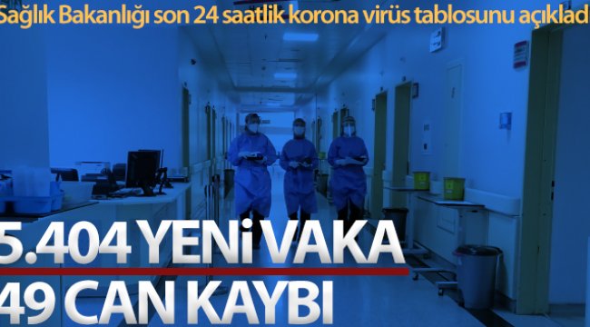 son-24-saatte-korona-virusten-49-kisi-hayatini-kaybetti.jpg