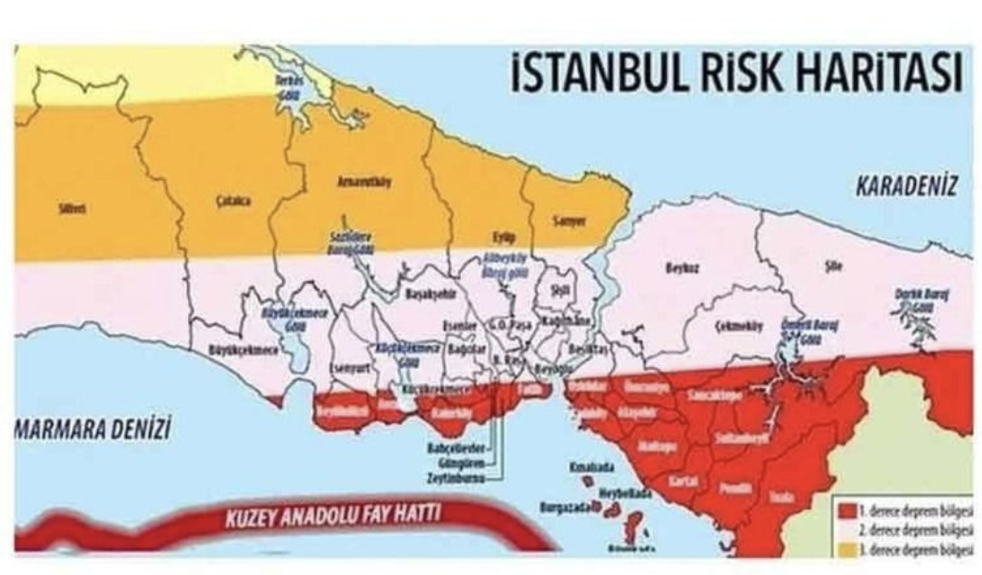 manset