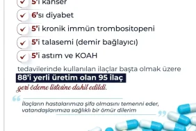 bakan-isikhan-sgk-duzenlemesi-kapsaminda-88-i-18644424_amp.jpg