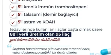 bakan-isikhan-sgk-duzenlemesi-kapsaminda-88-i-18644424_amp.jpg